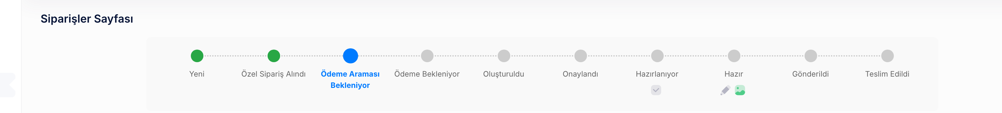 Her siparişi aşama aşama izleyin.