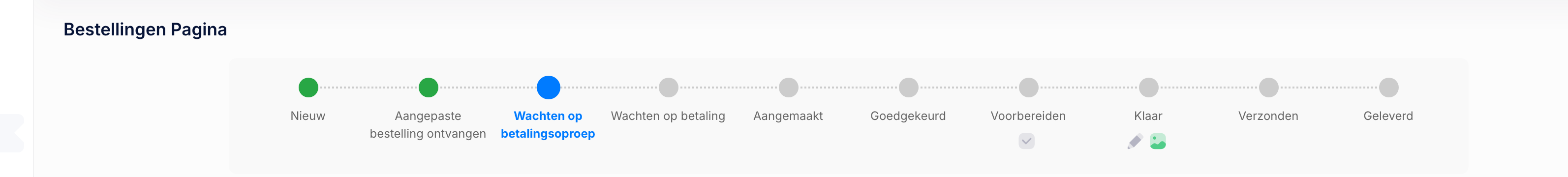 Volg elke order, fase voor fase.